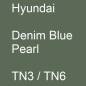 Preview: Hyundai, Denim Blue Pearl, TN3 / TN6.